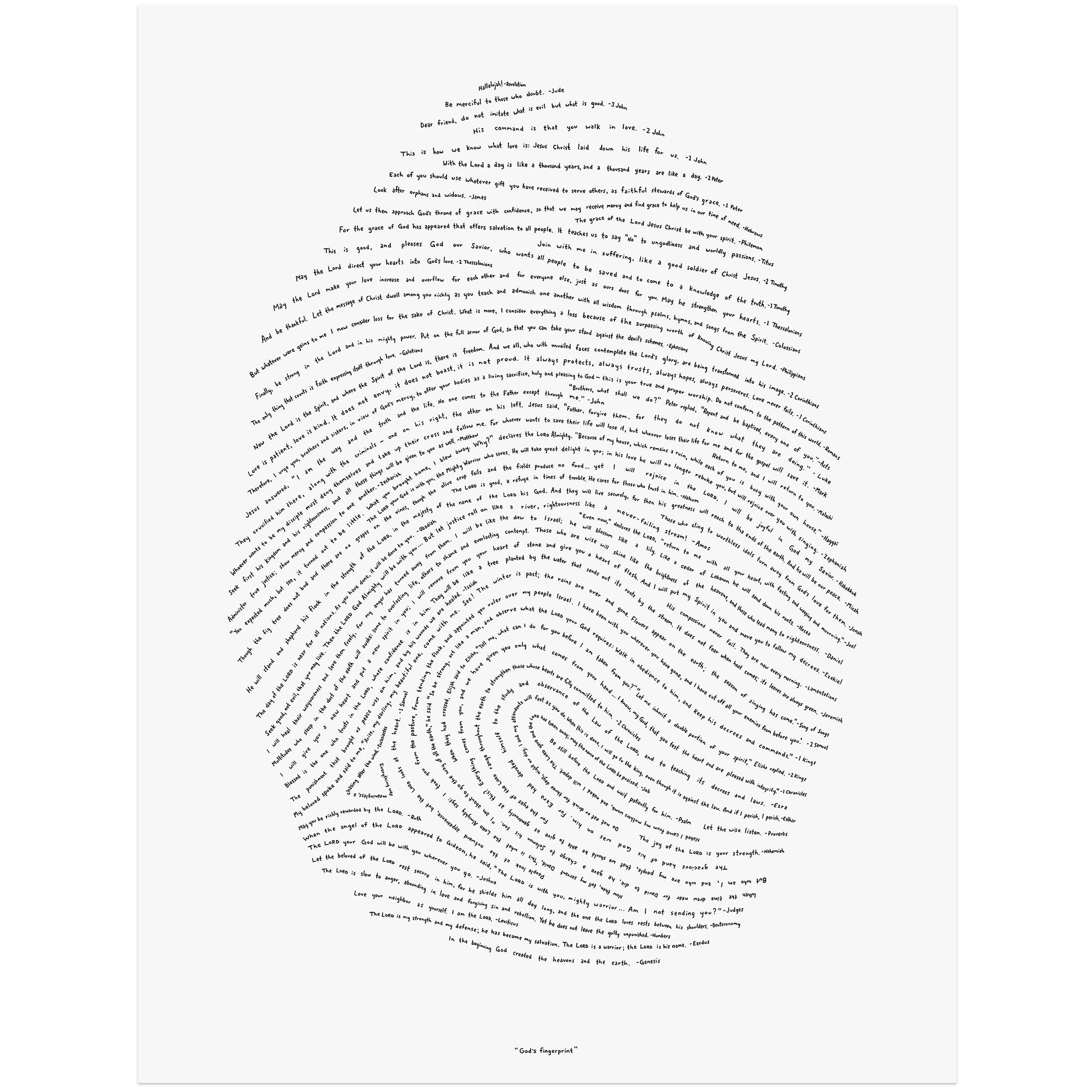 God's Fingerprint - Classic Edition (KJV)