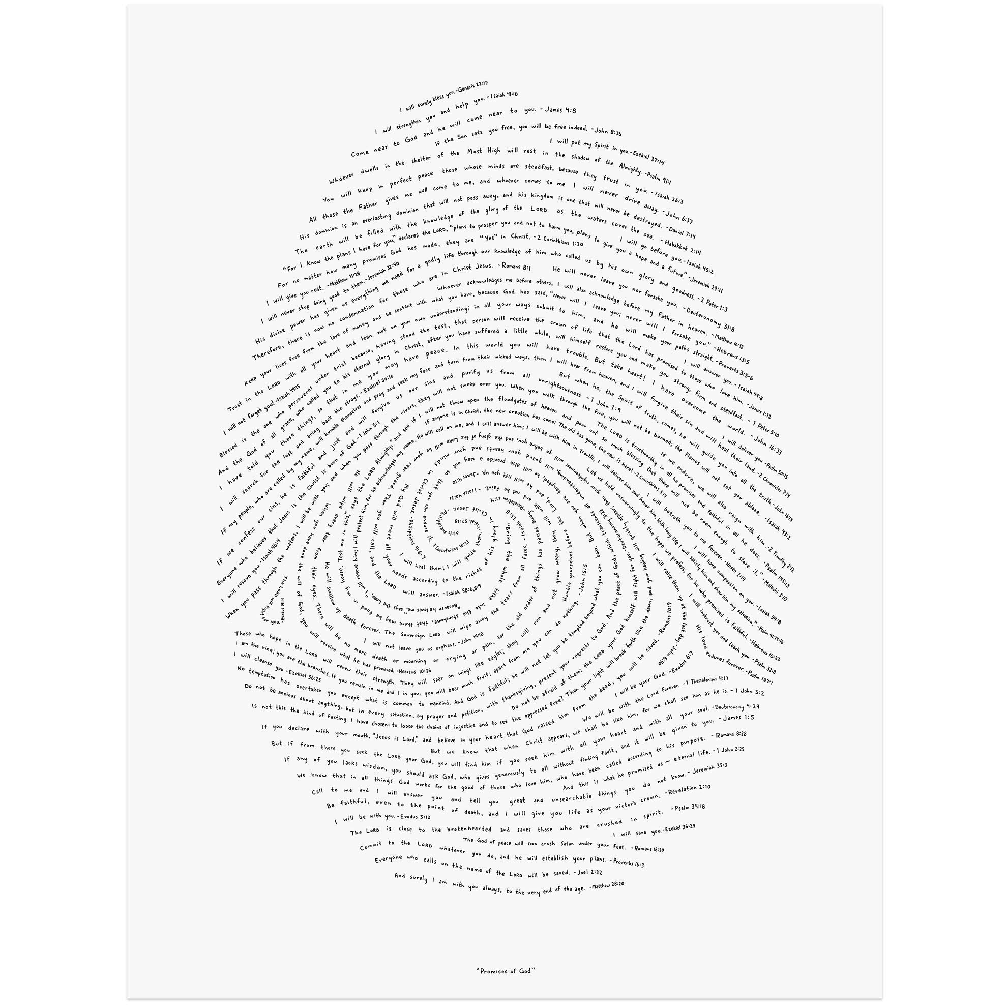 Promises of God - Classic Edition (16x20)