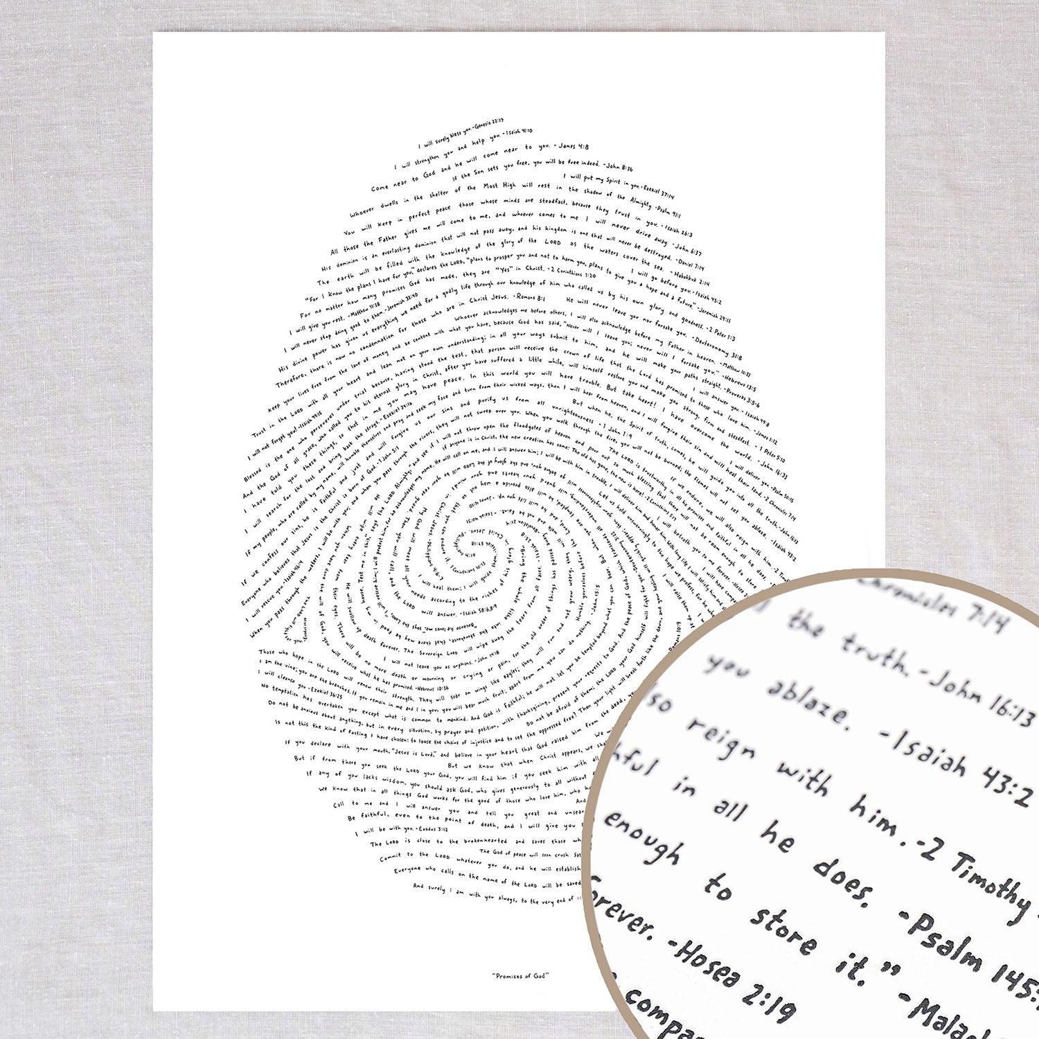 Promises of God - Classic Edition (16x20)