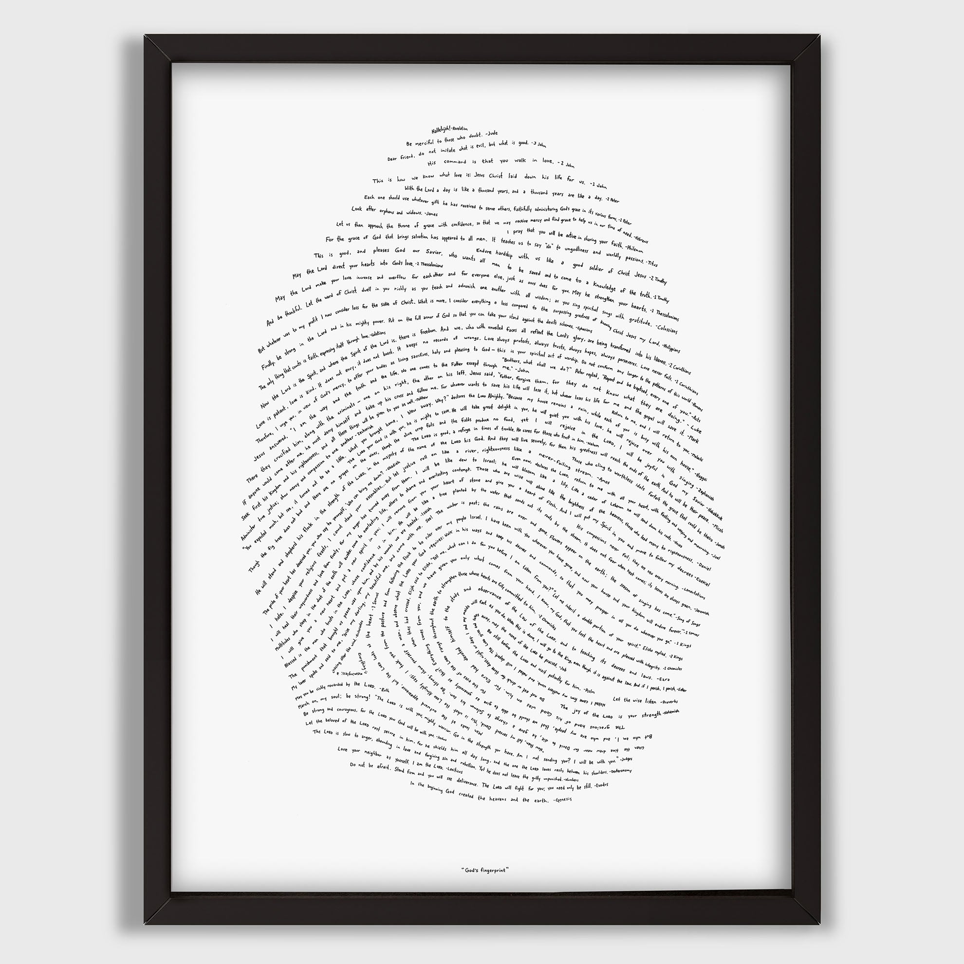 God's Fingerprint - Classic Edition