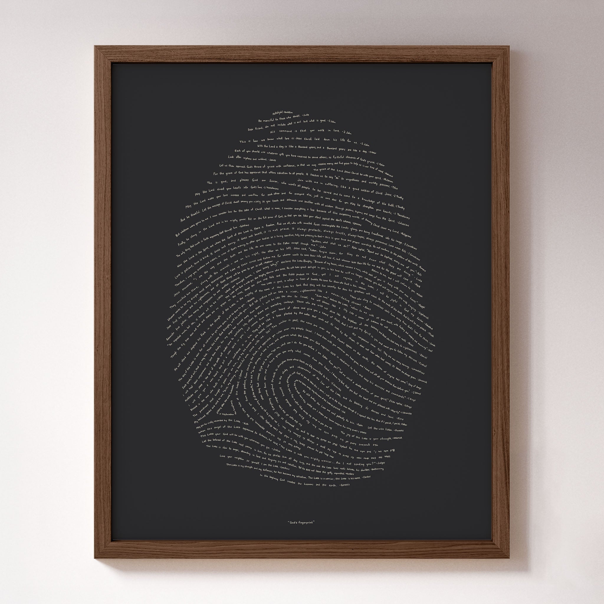 God's Fingerprint - KJV