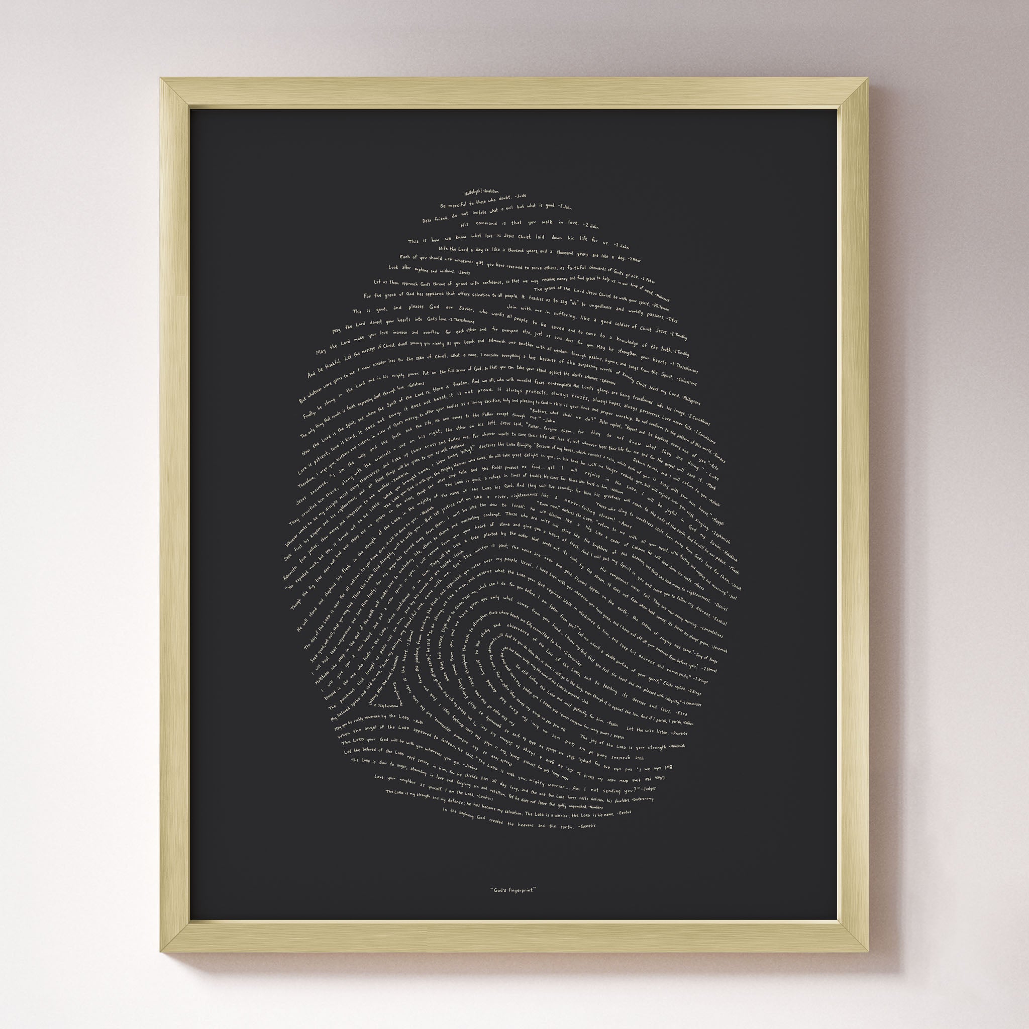 God's Fingerprint - KJV