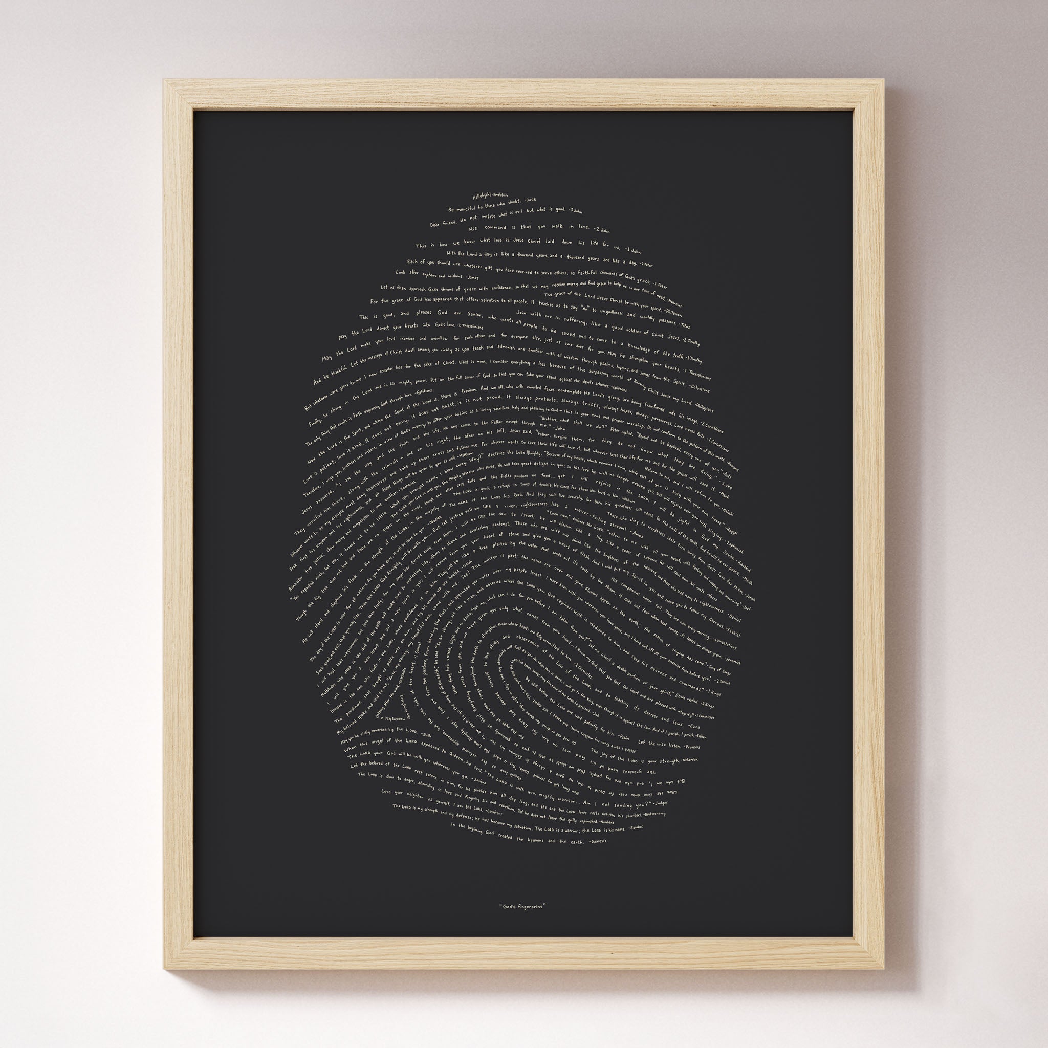 God's Fingerprint - KJV