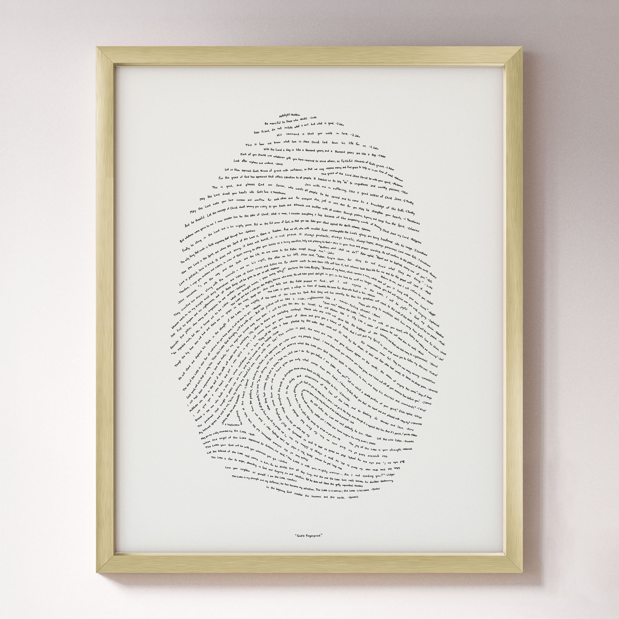 God's Fingerprint - KJV