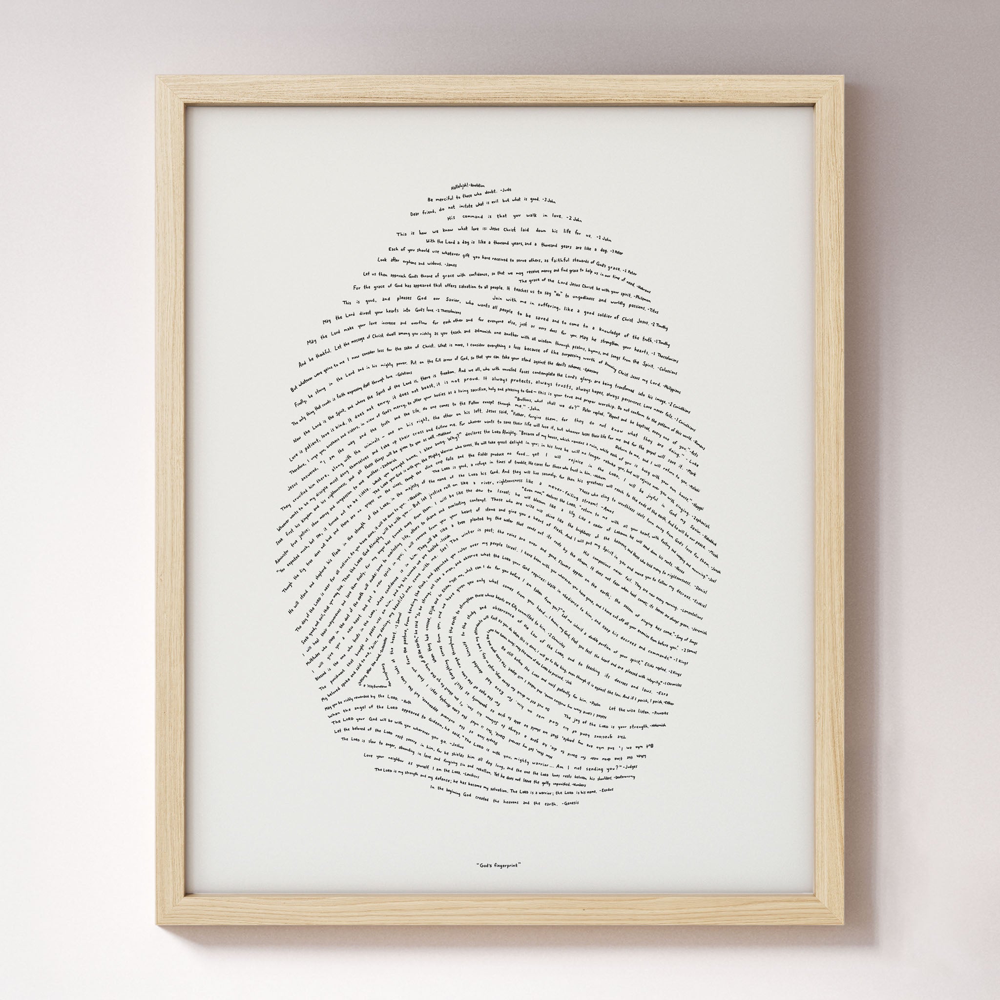 God's Fingerprint - KJV