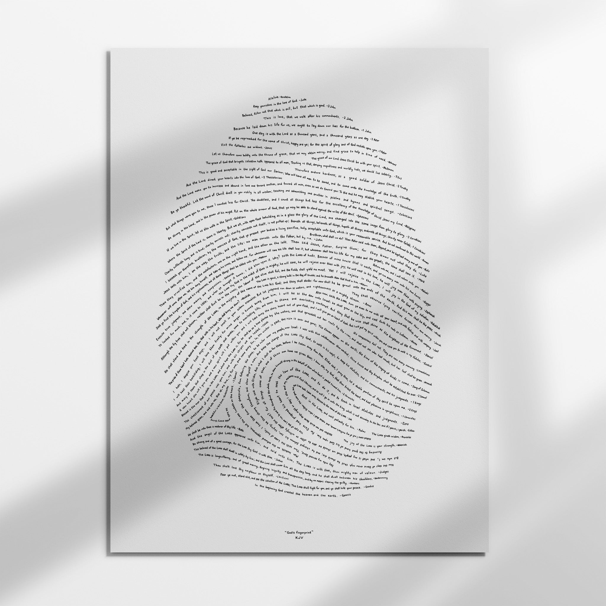 God's Fingerprint - KJV