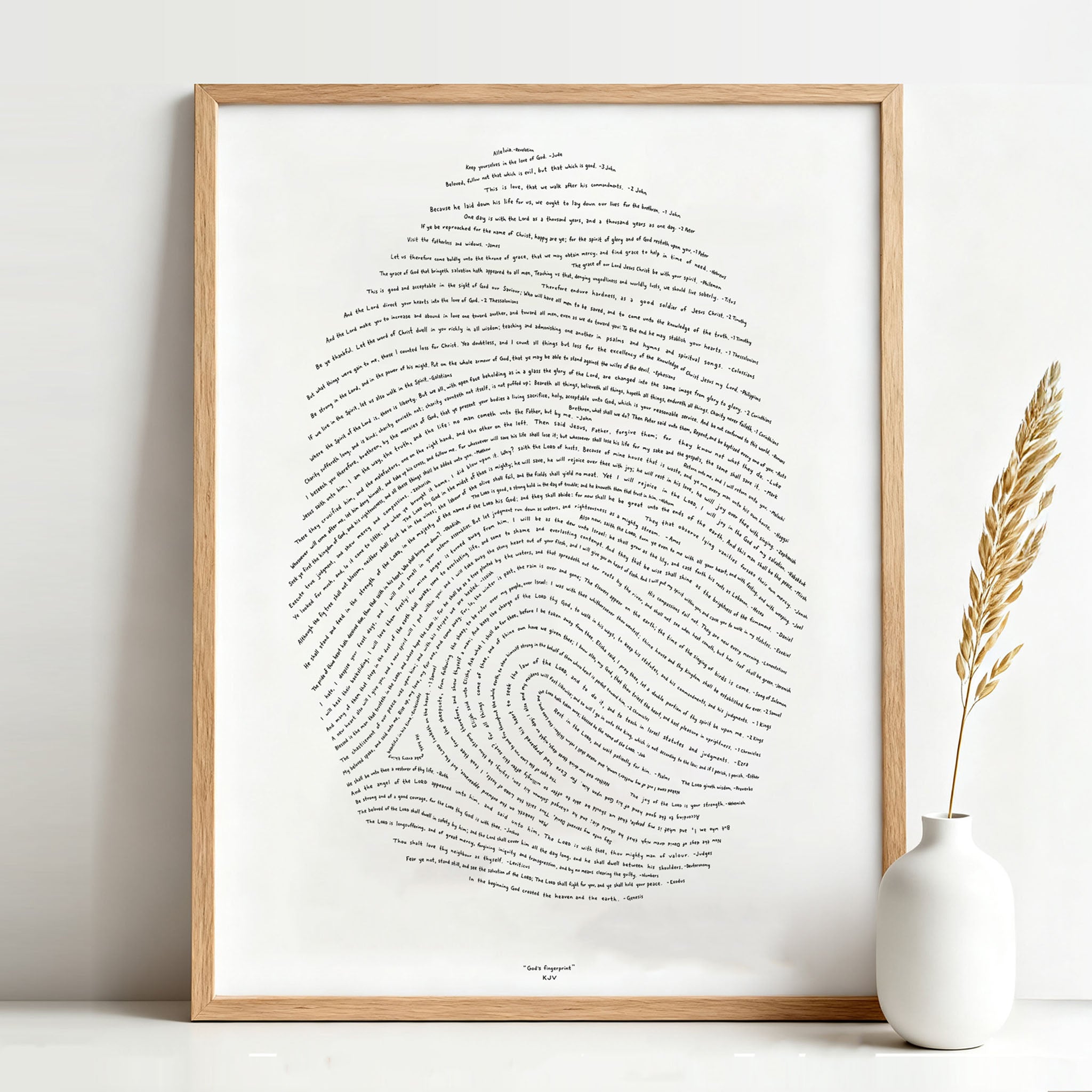 God's Fingerprint - KJV