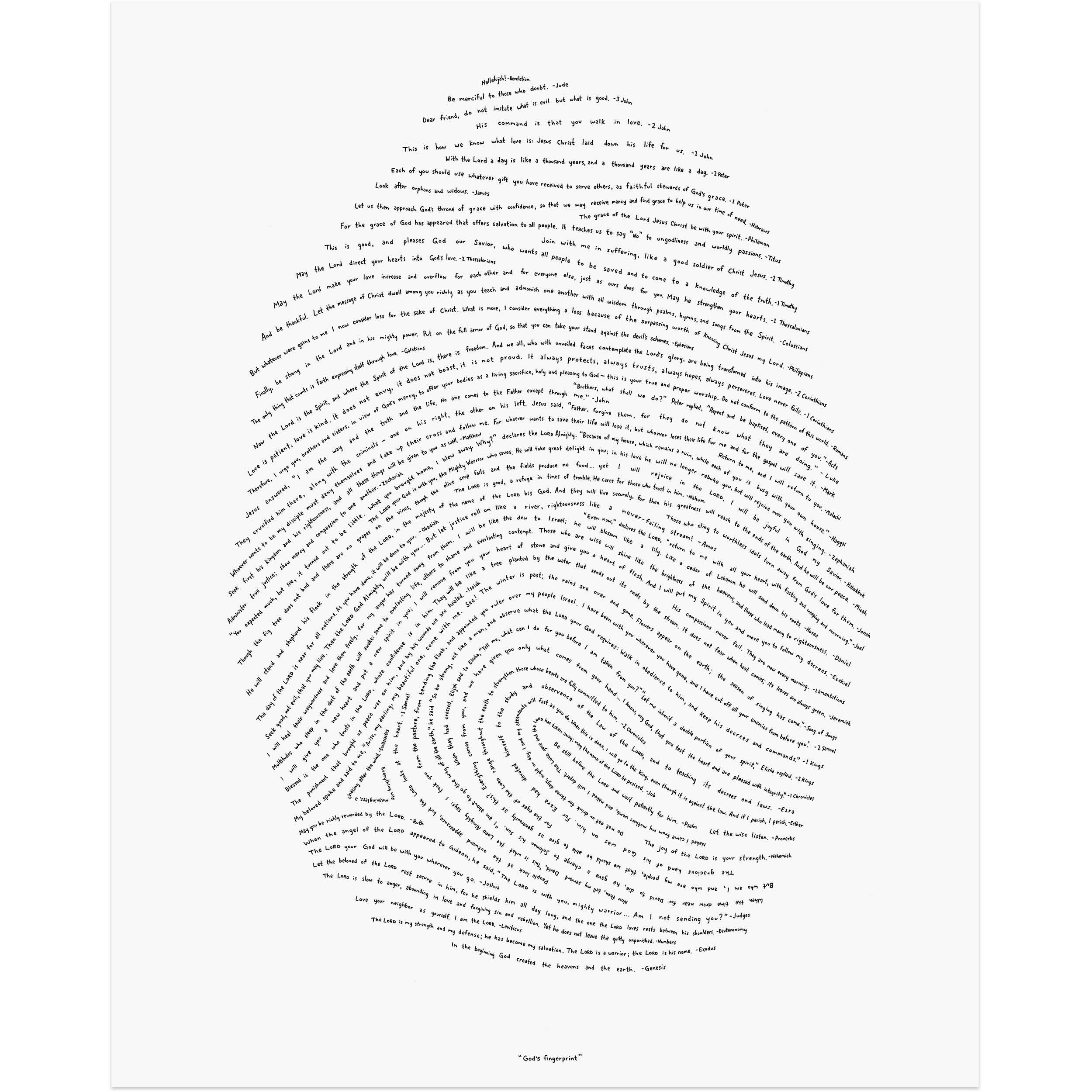 God's Fingerprint - KJV