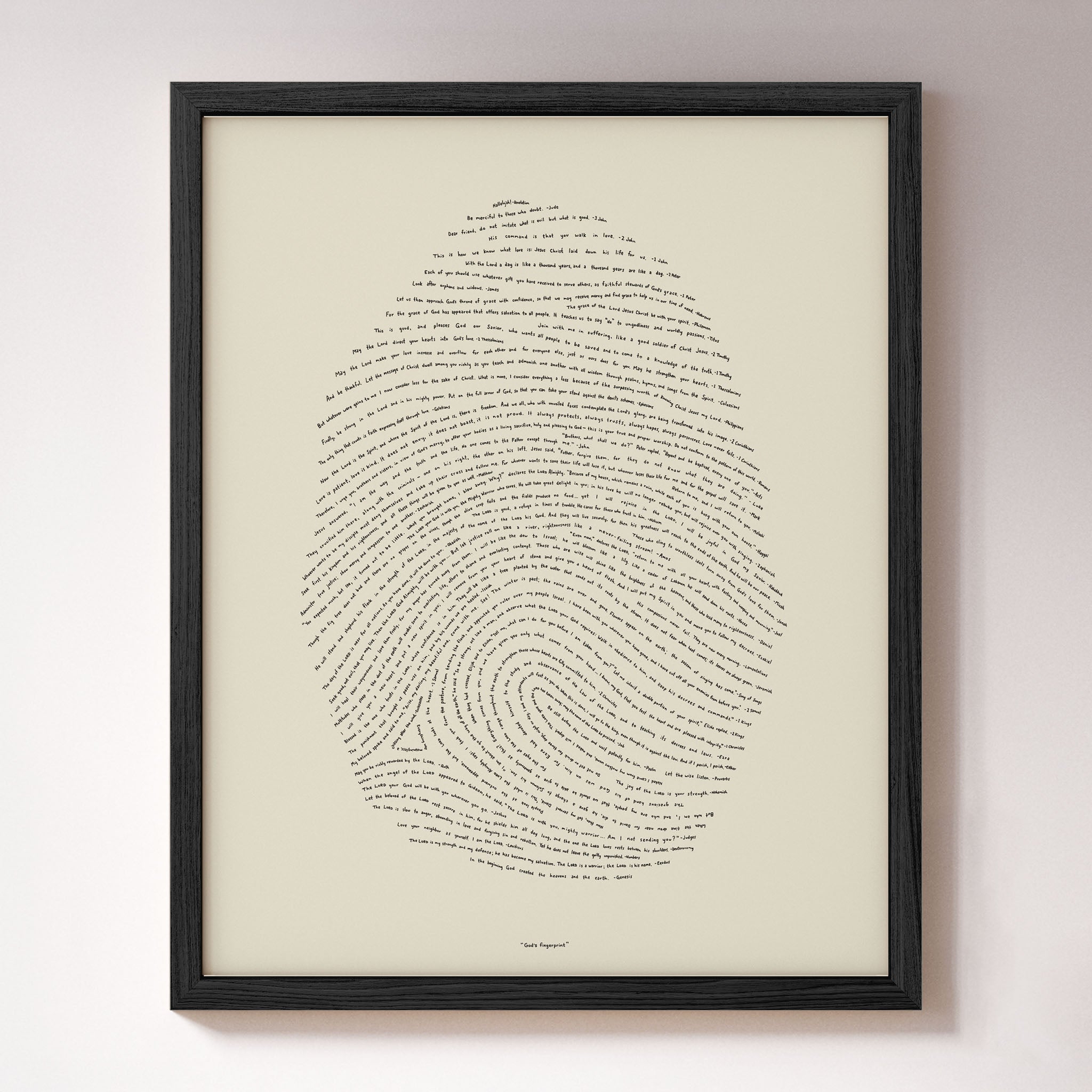 God's Fingerprint - KJV