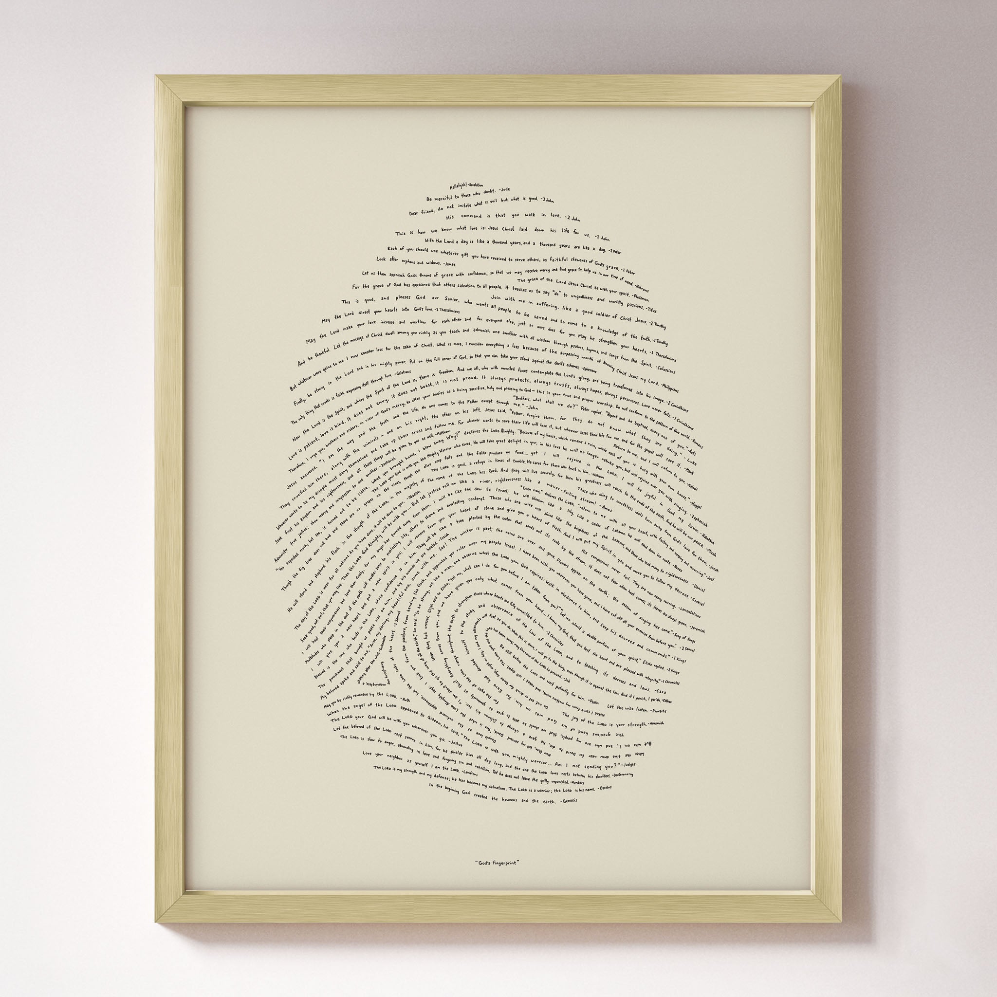 God's Fingerprint - KJV