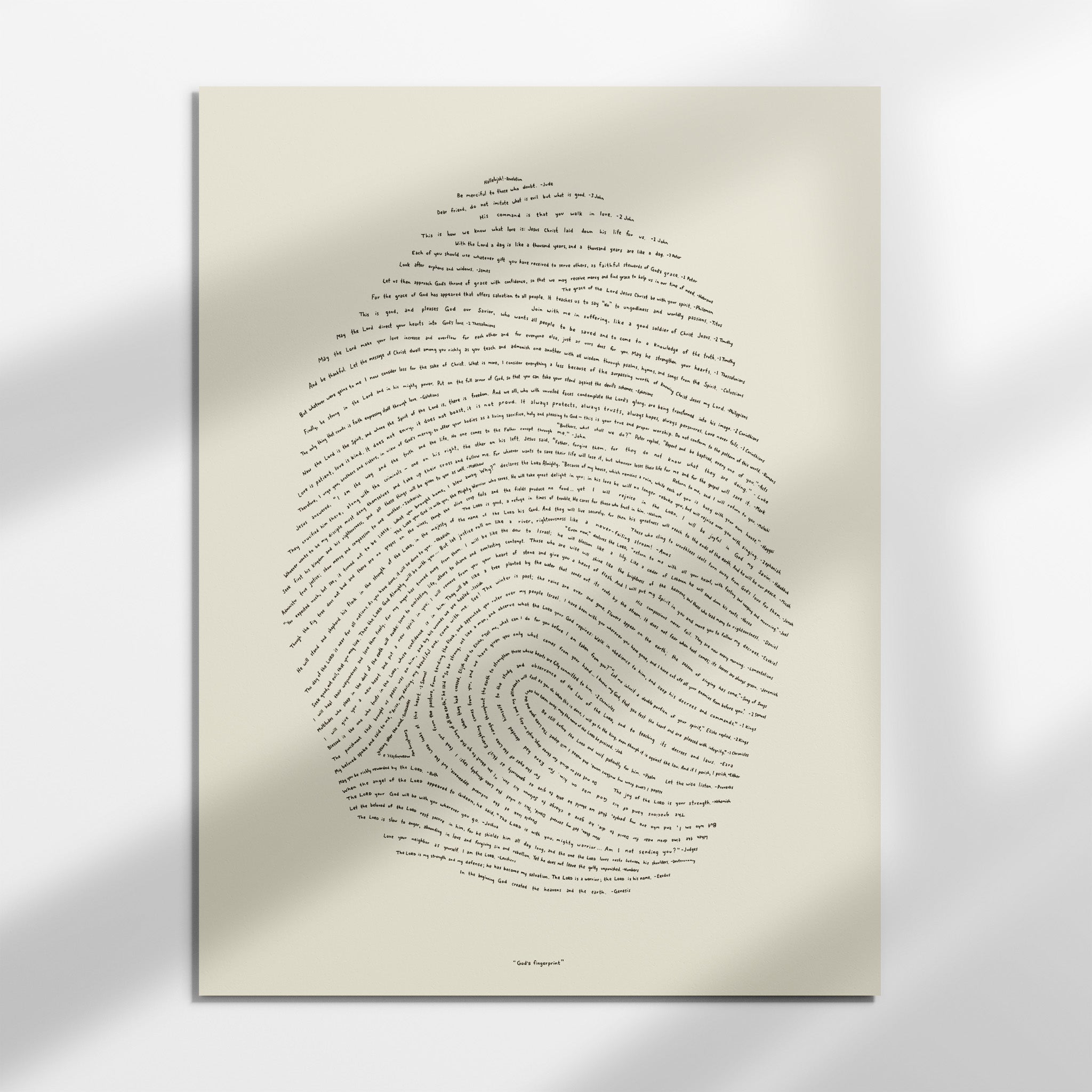 God's Fingerprint - KJV