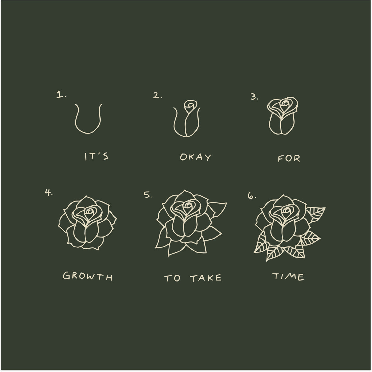 Growth Takes Time