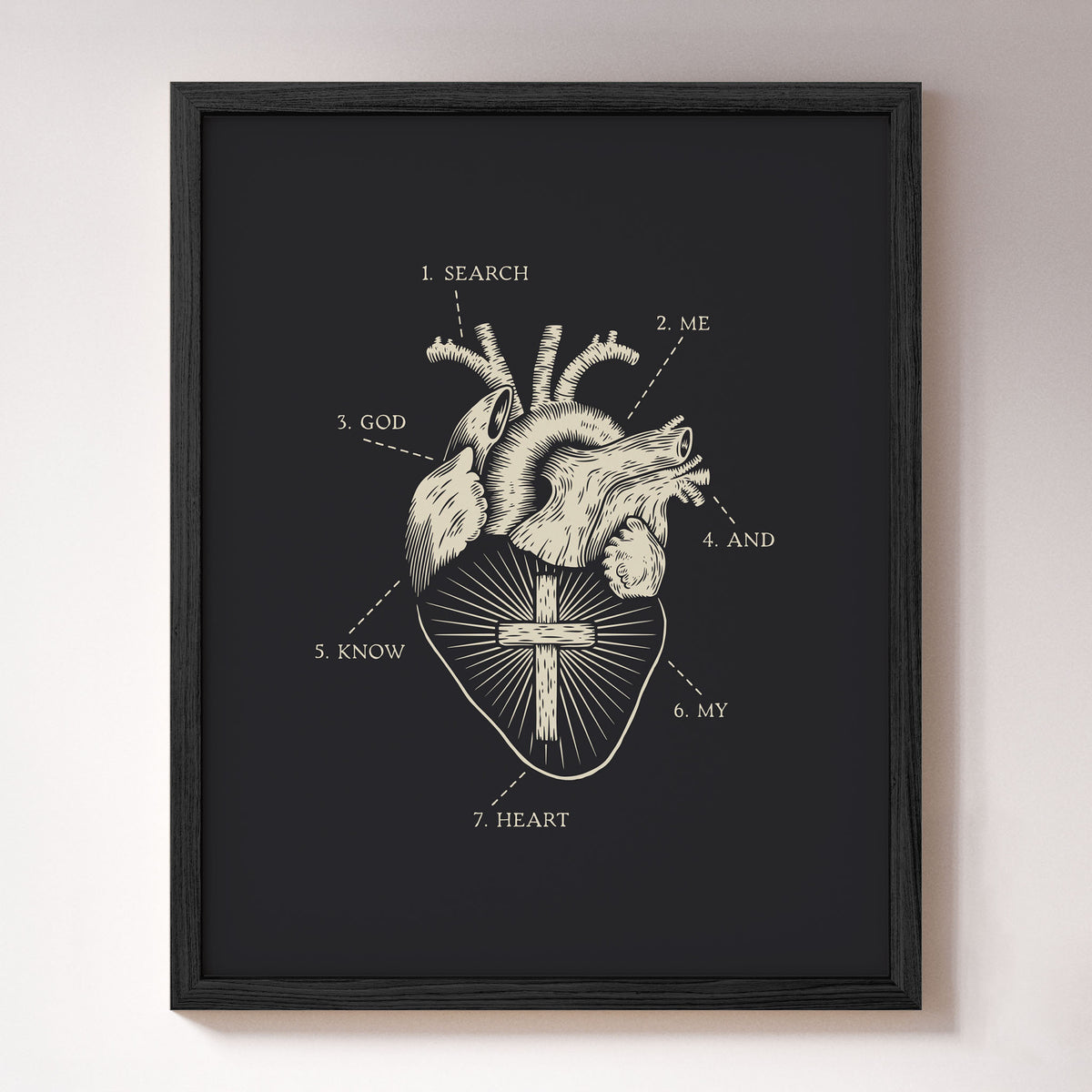 Search Me and Know My Heart