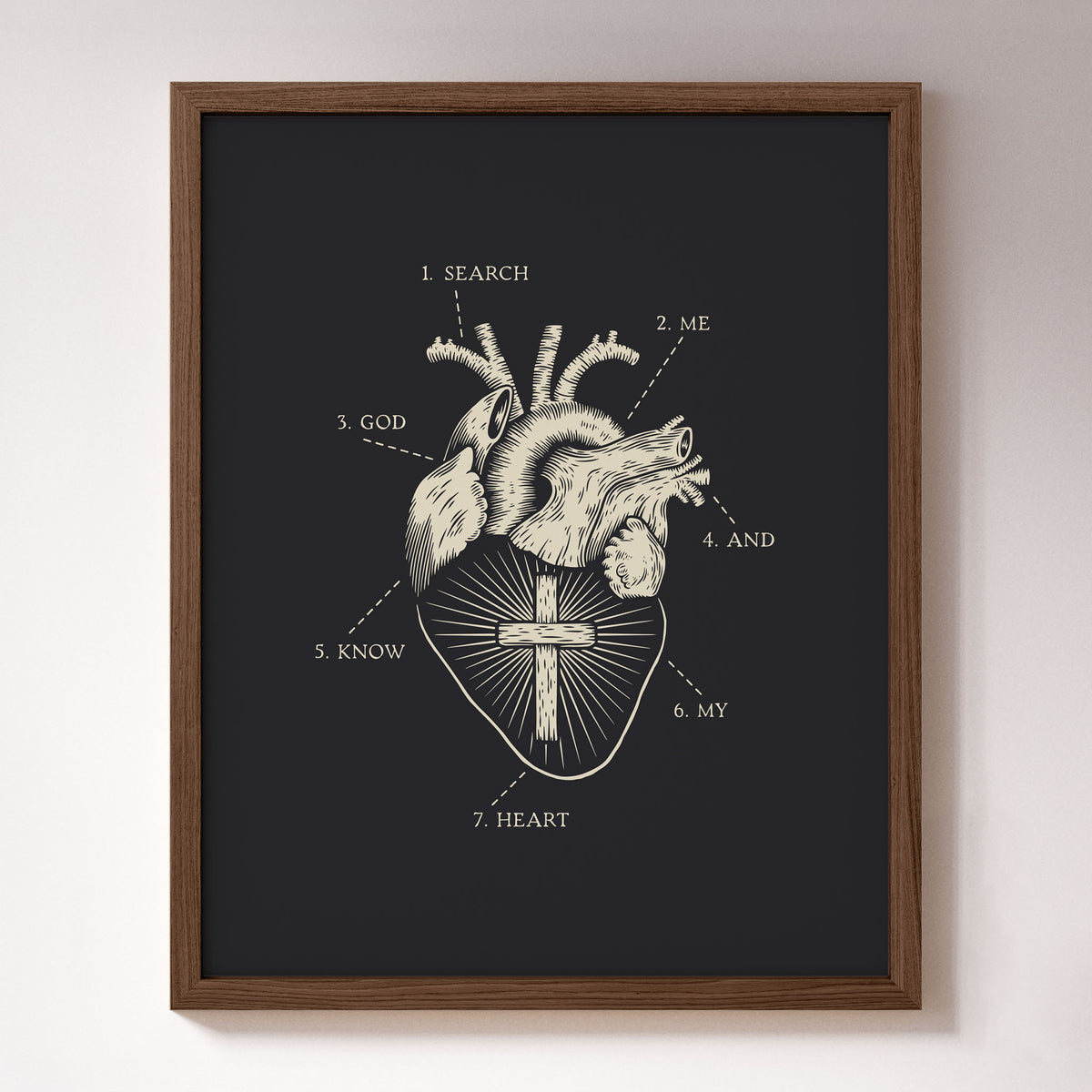 Search Me and Know My Heart