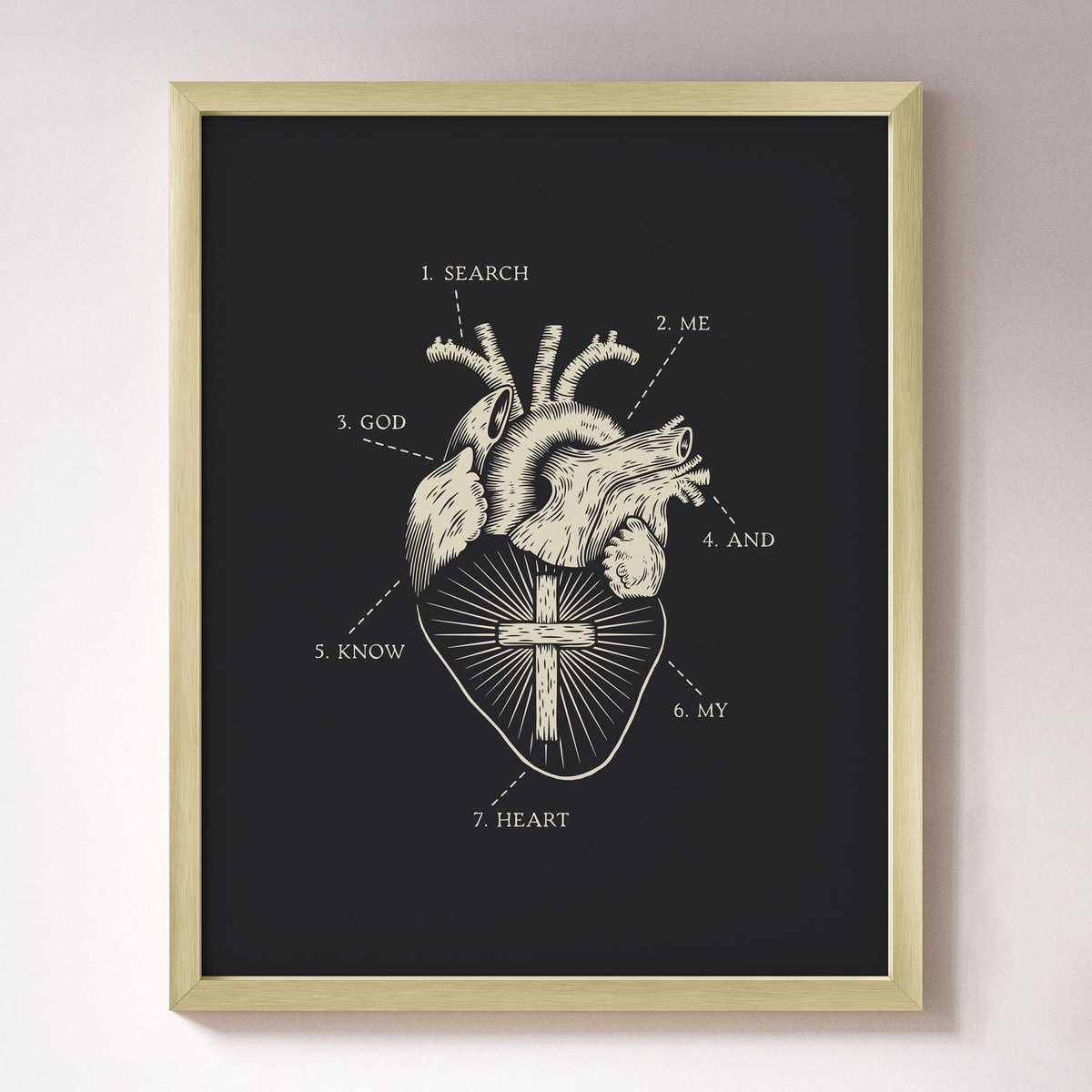 Search Me and Know My Heart