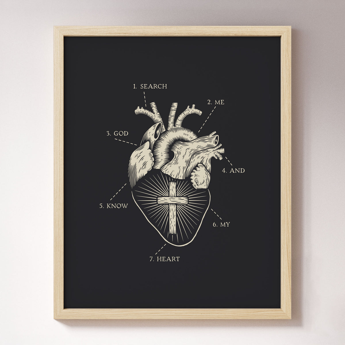 Search Me and Know My Heart