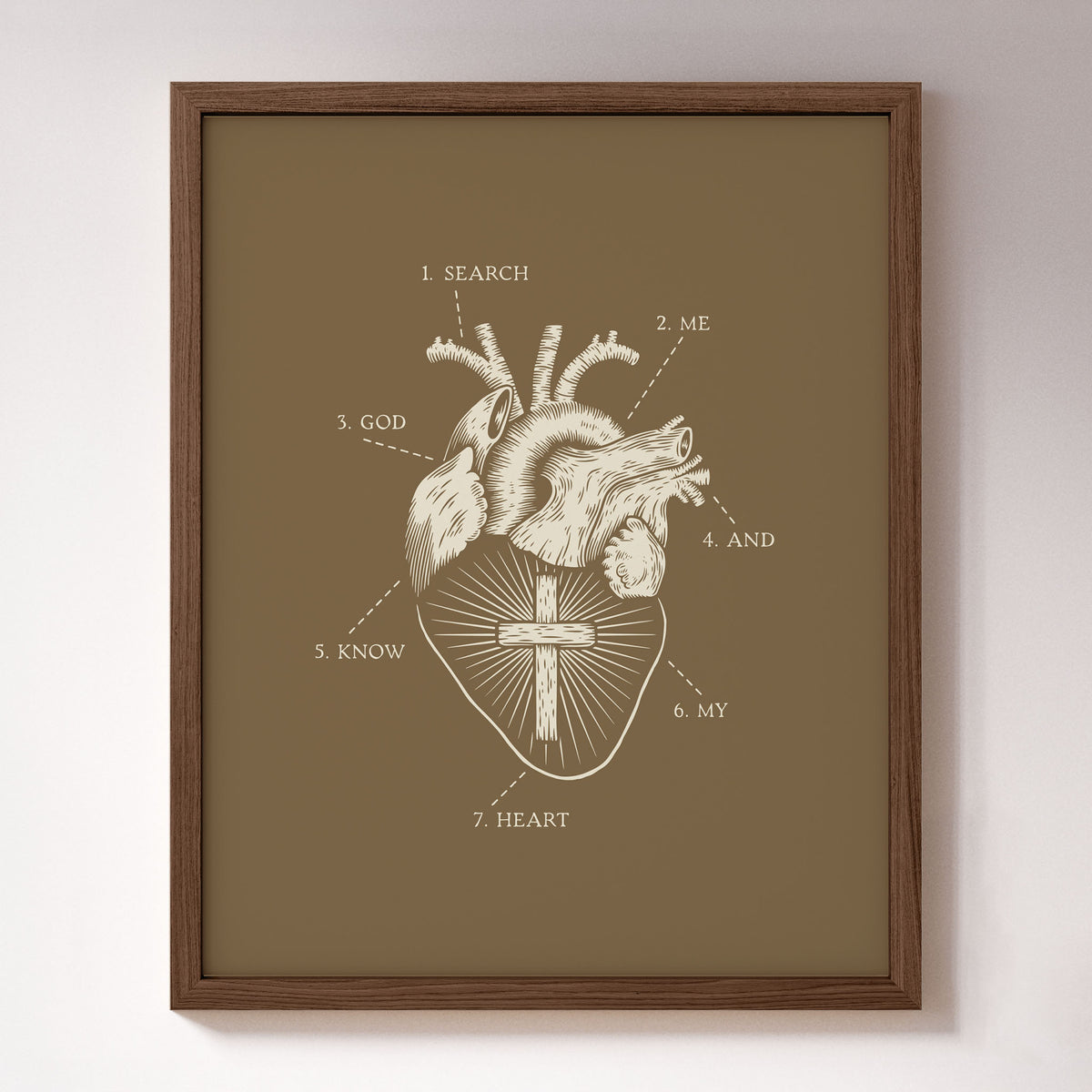 Search Me and Know My Heart