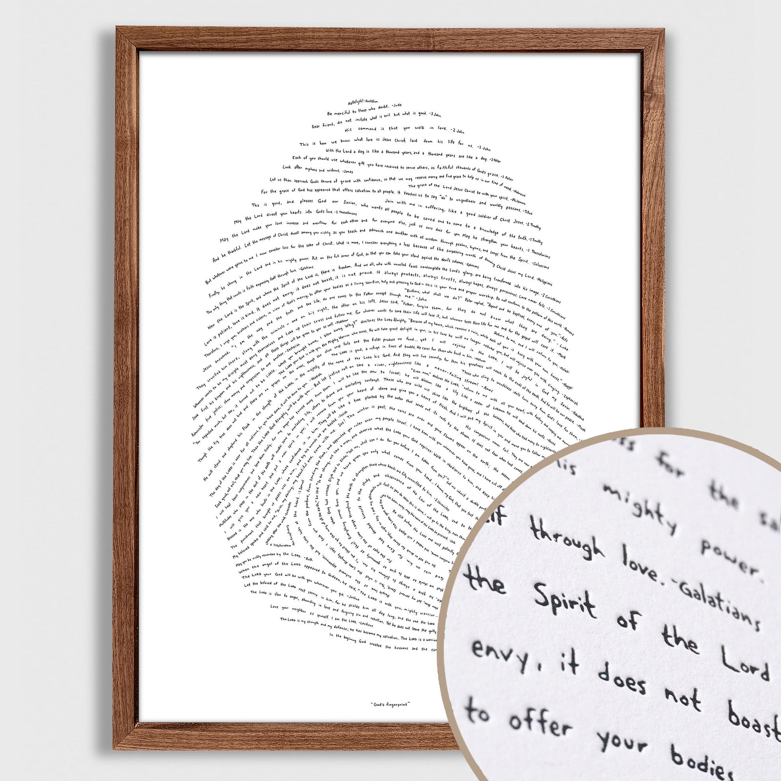 GOD'S FINGERPRINT® Art Print Collection