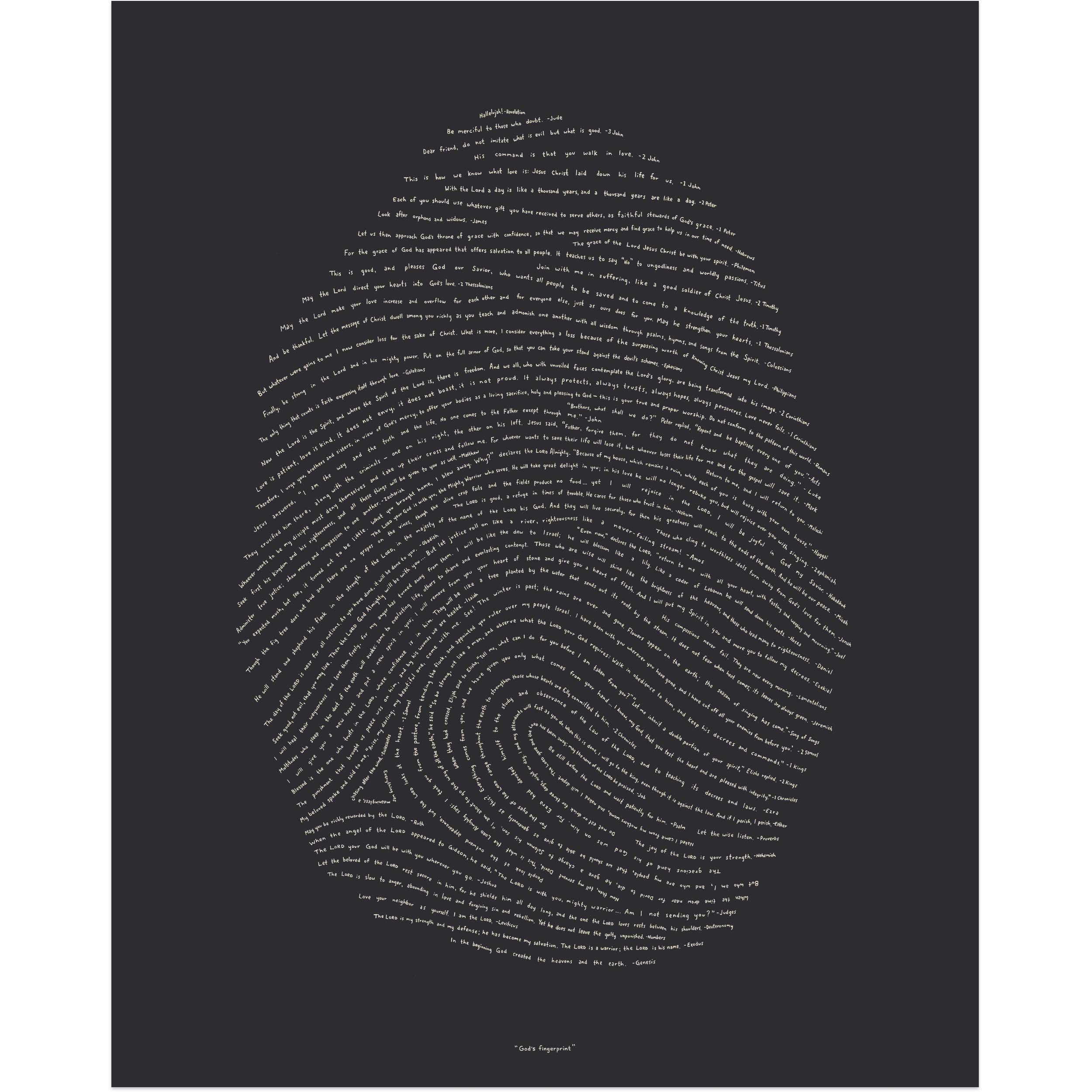 God's Fingerprint - KJV