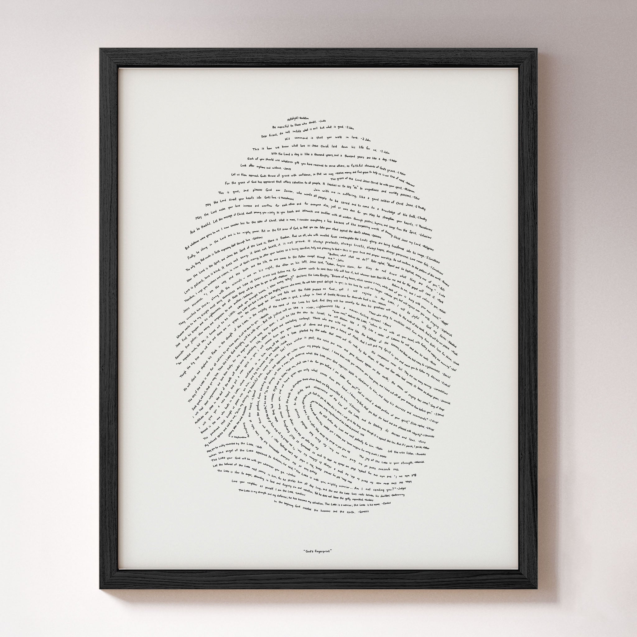 God's Fingerprint - KJV