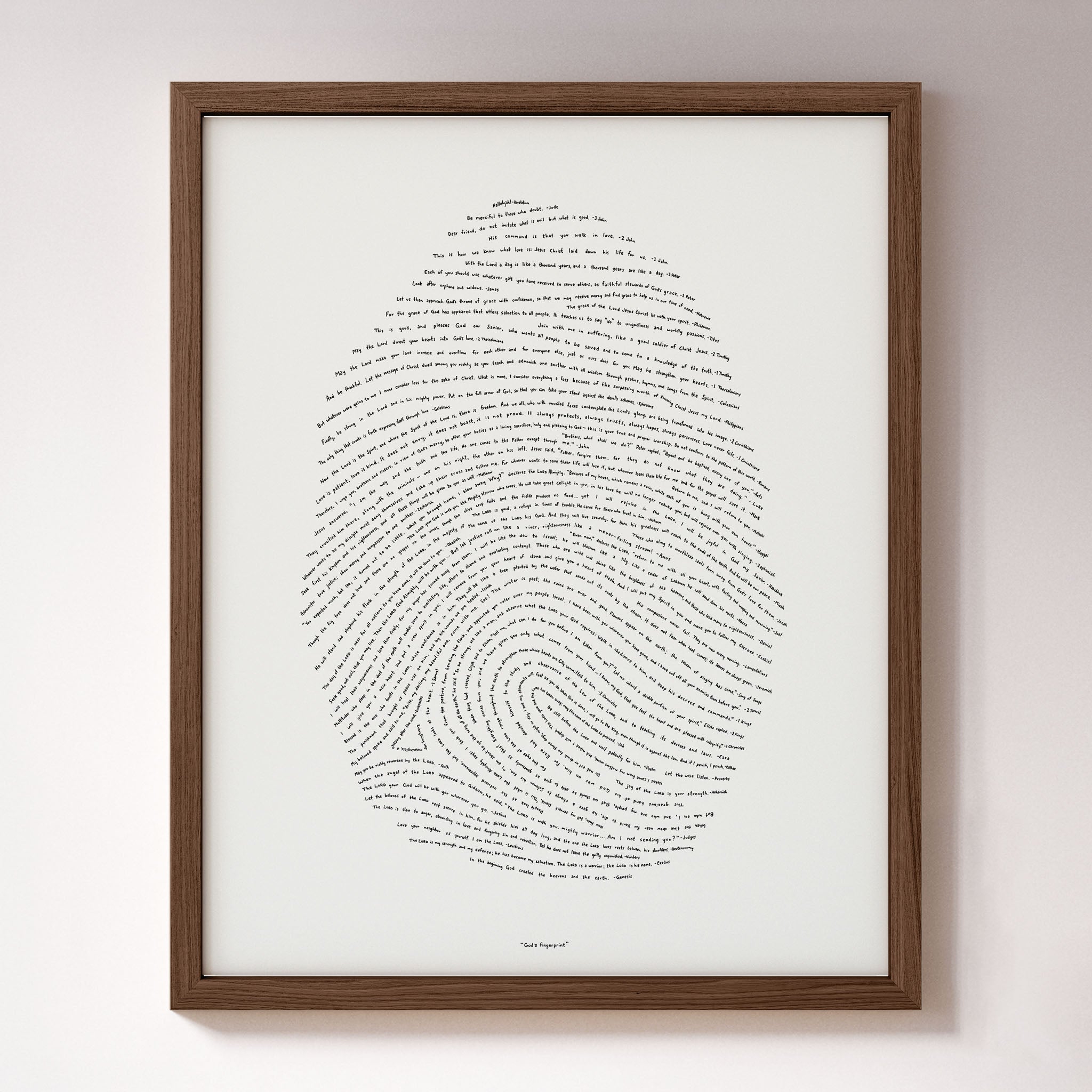 God's Fingerprint - KJV