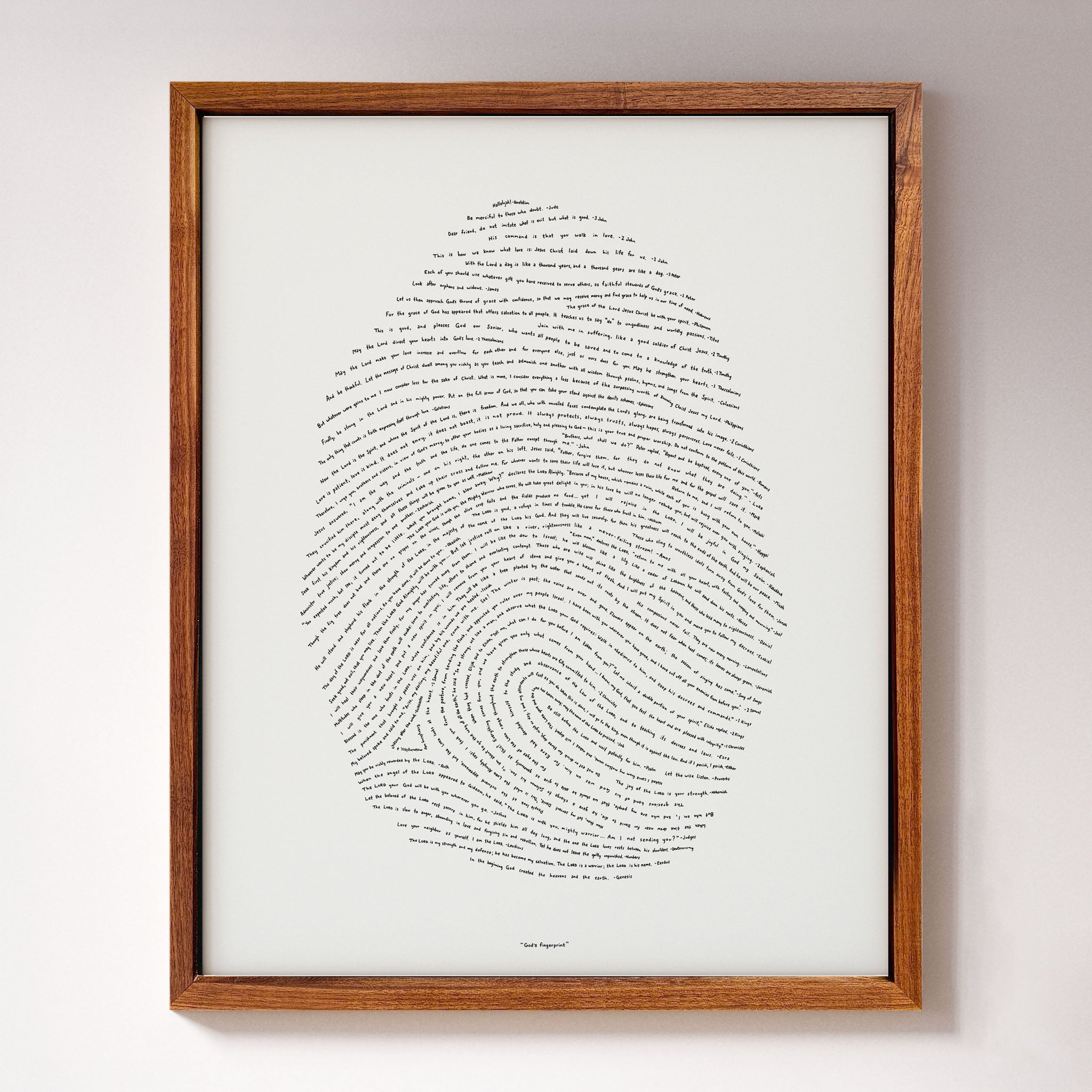 God's Fingerprint - KJV