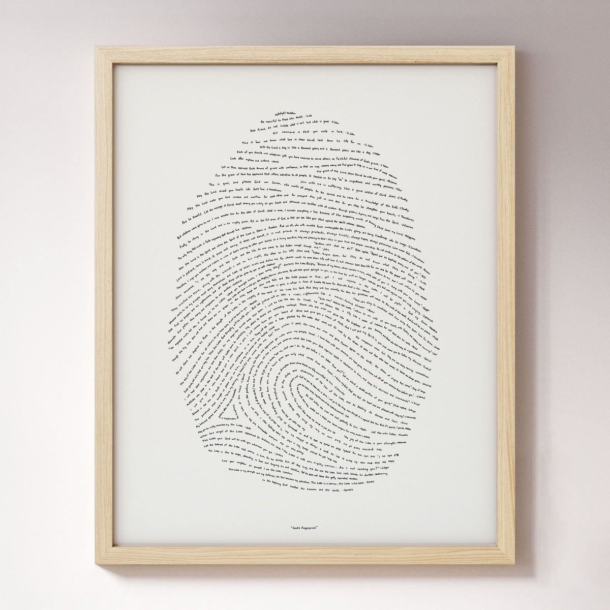 God's Fingerprint - NIV