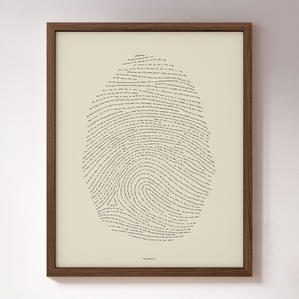 God's Fingerprint - NIV