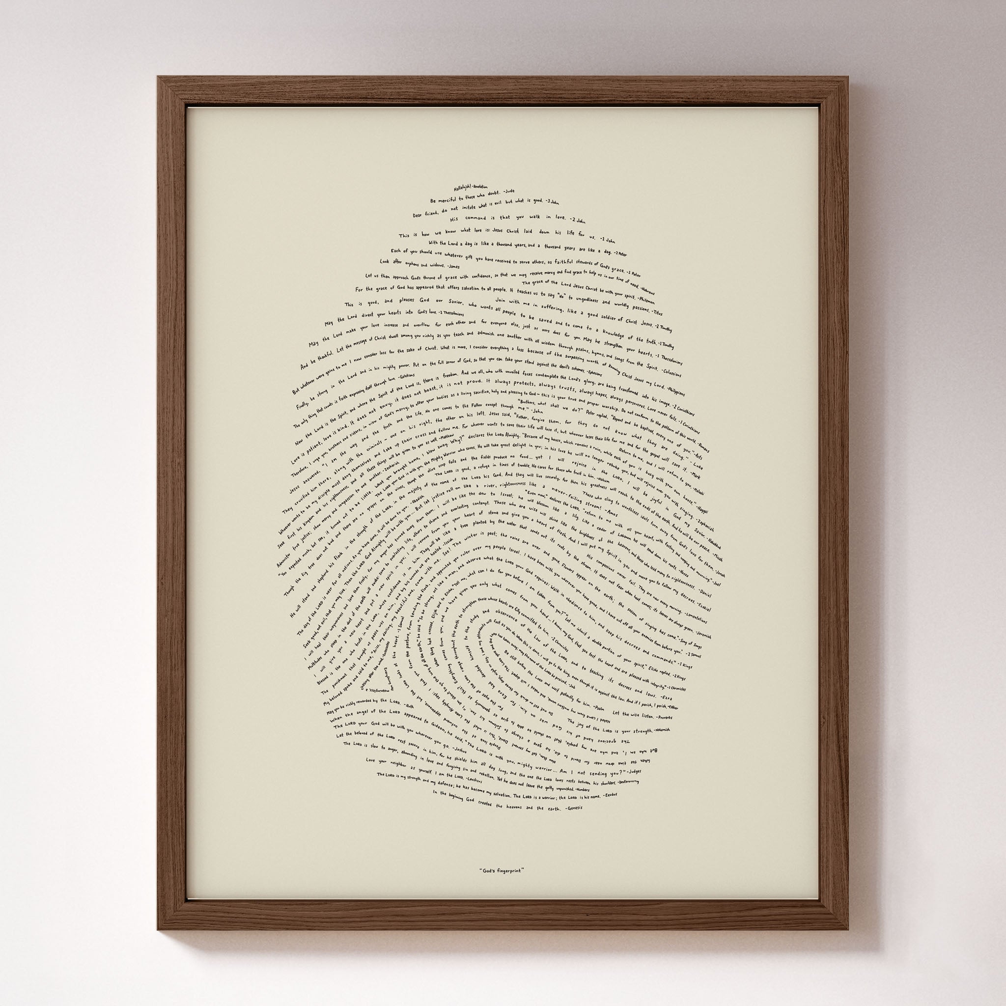 God's Fingerprint - KJV