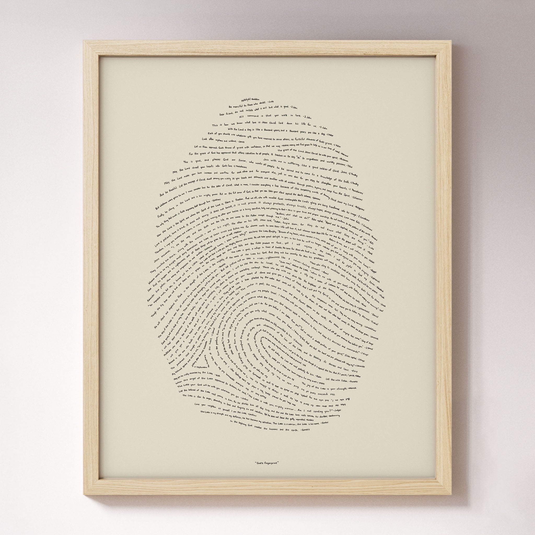 God's Fingerprint - KJV