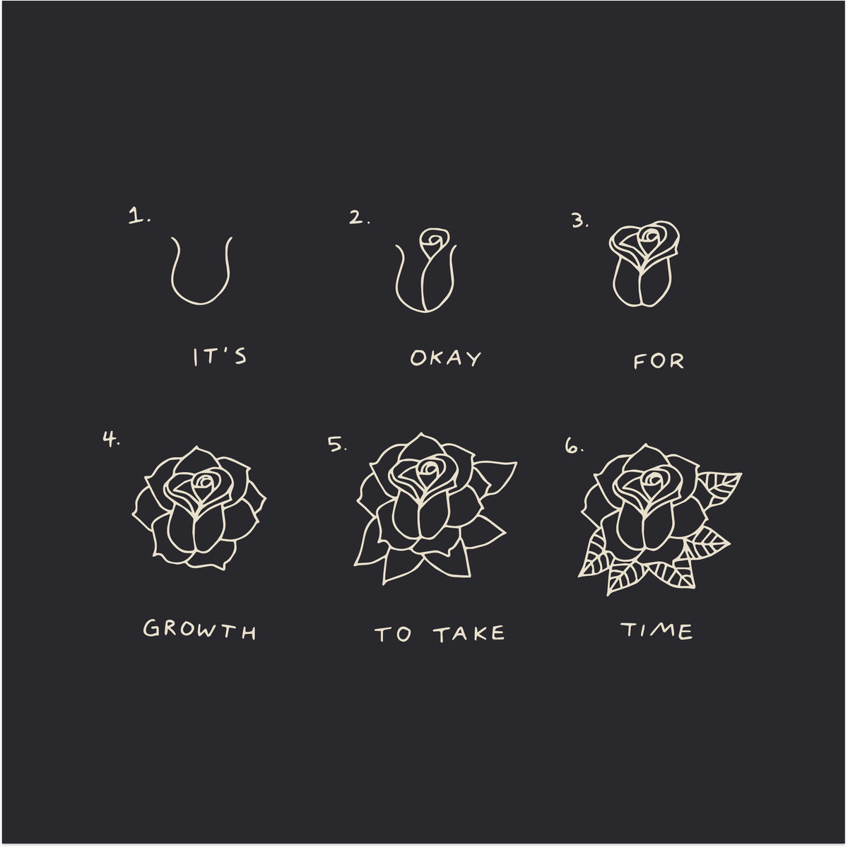 Growth Takes Time