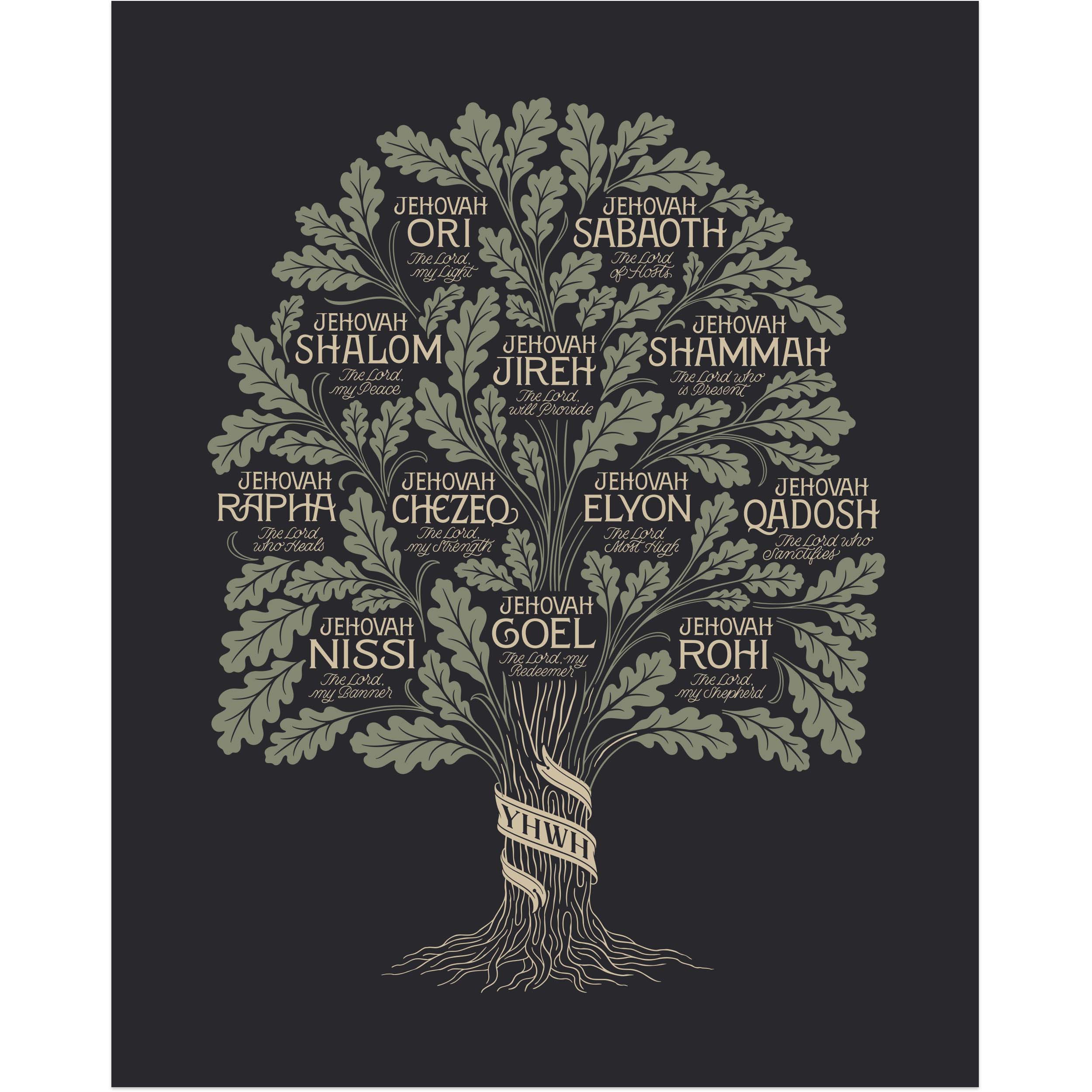 Shelter of His Name