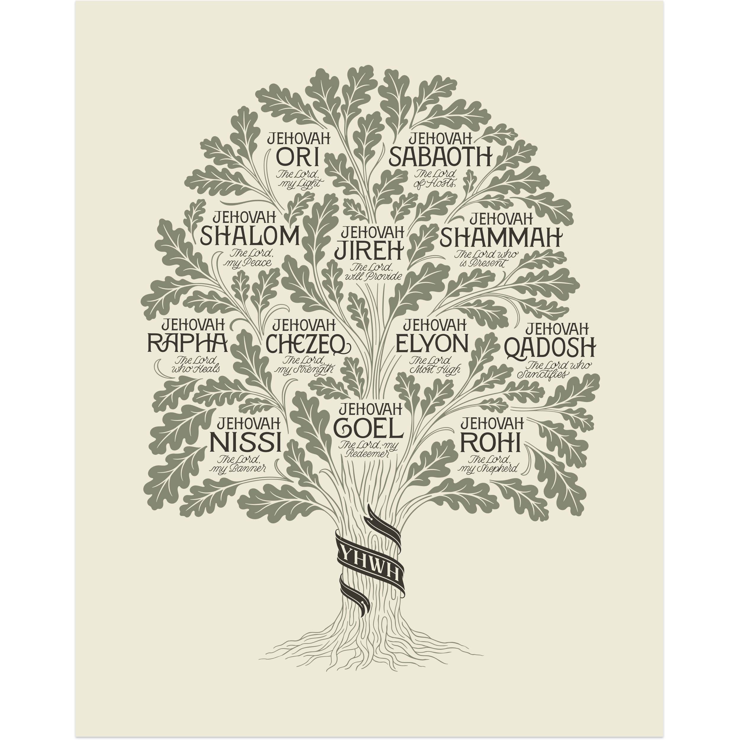 Shelter of His Name