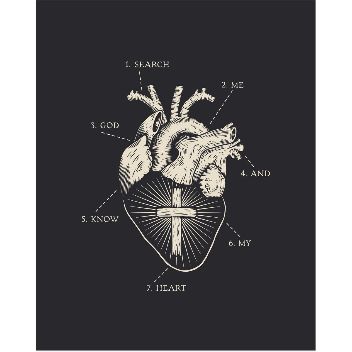Search Me and Know My Heart