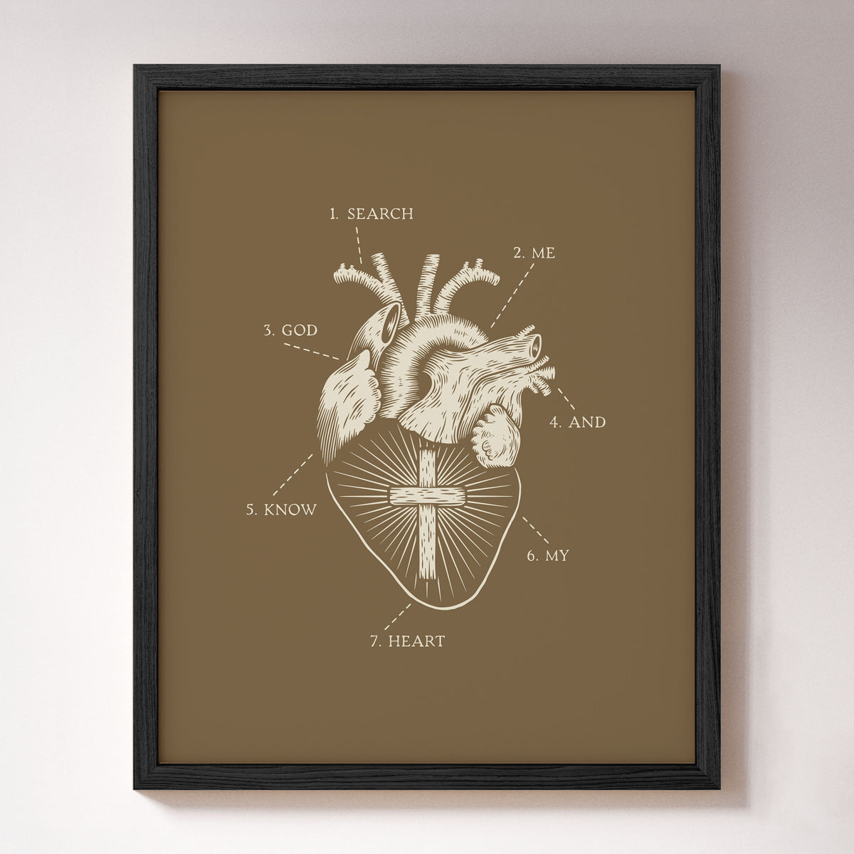 Search Me and Know My Heart