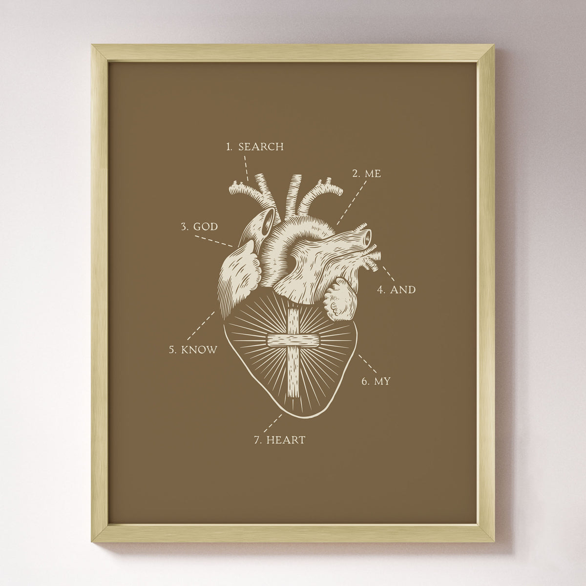 Search Me and Know My Heart