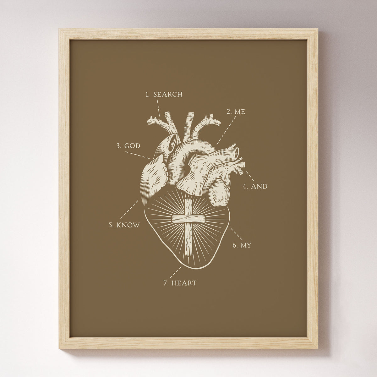 Search Me and Know My Heart
