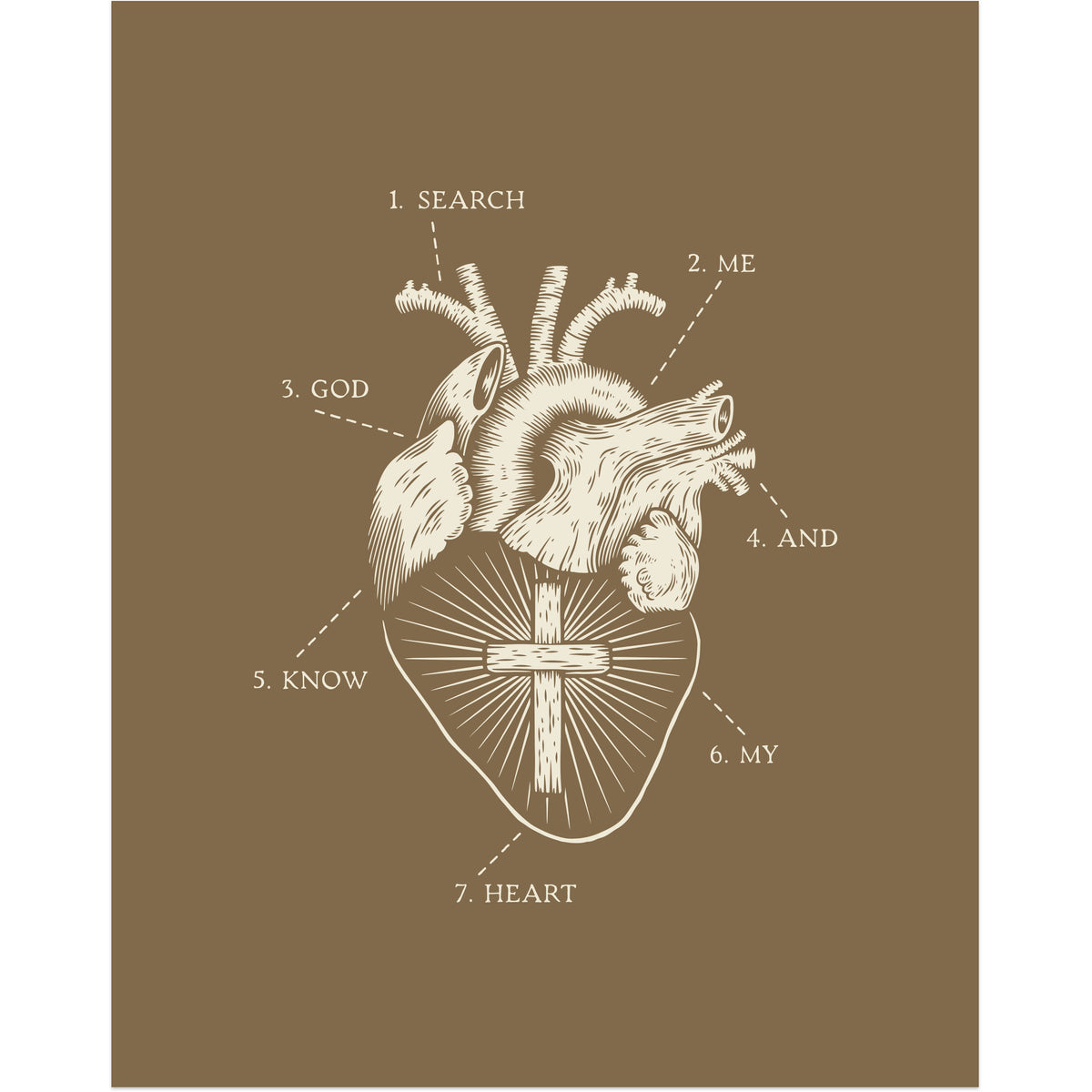 Search Me and Know My Heart